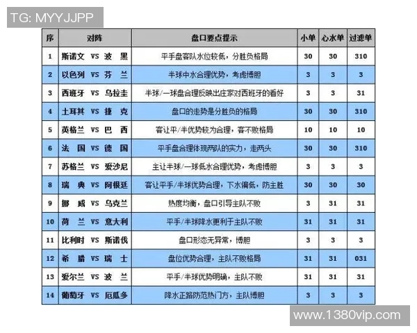 足球彩票90vs解析与投注技巧分享助你赢得更多奖金